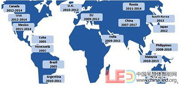 政策驅(qū)動節(jié)能低碳技術(shù)推廣，LED照明產(chǎn)業(yè)迎來新機(jī)遇